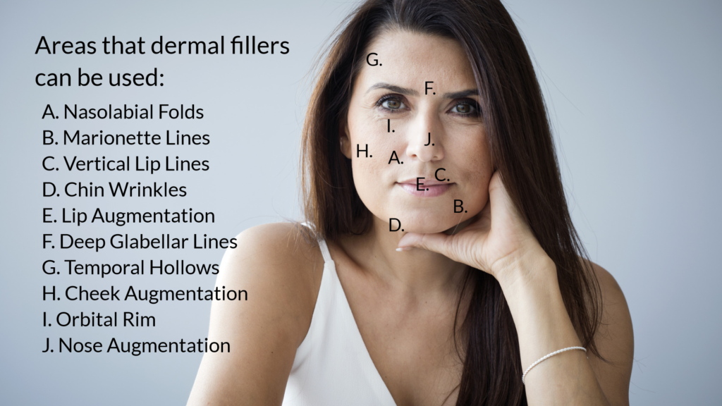 Dermal Fillers Delaware | Premier Cosmetic Surgery DE